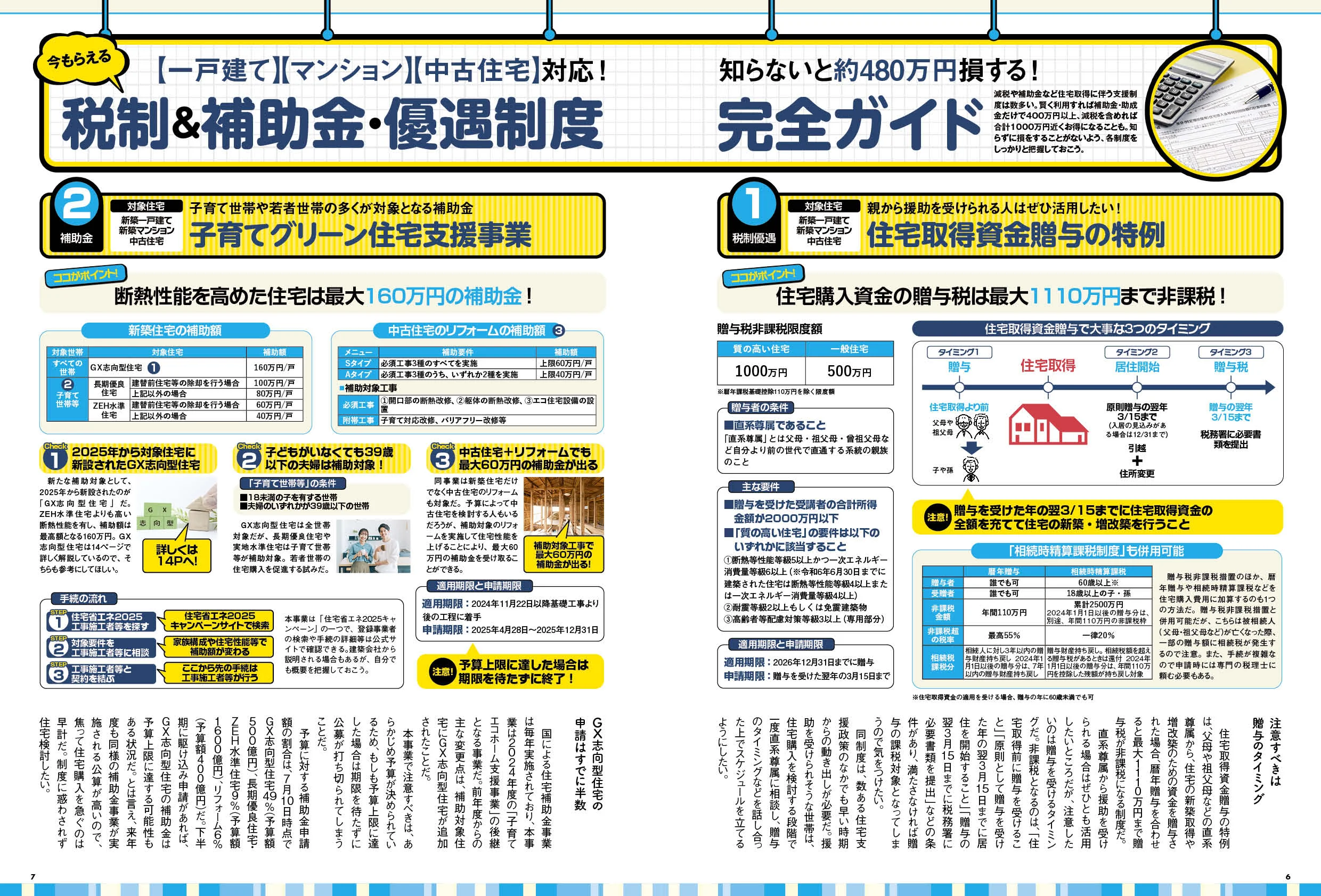住宅購入の正解がわかる本 2025-26