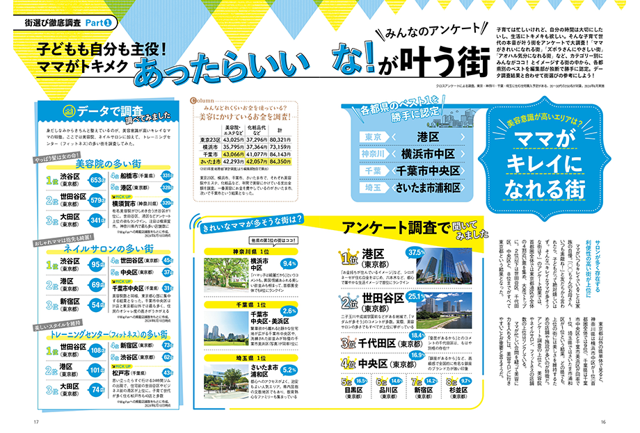 いま、家を買うべき首都圏の街