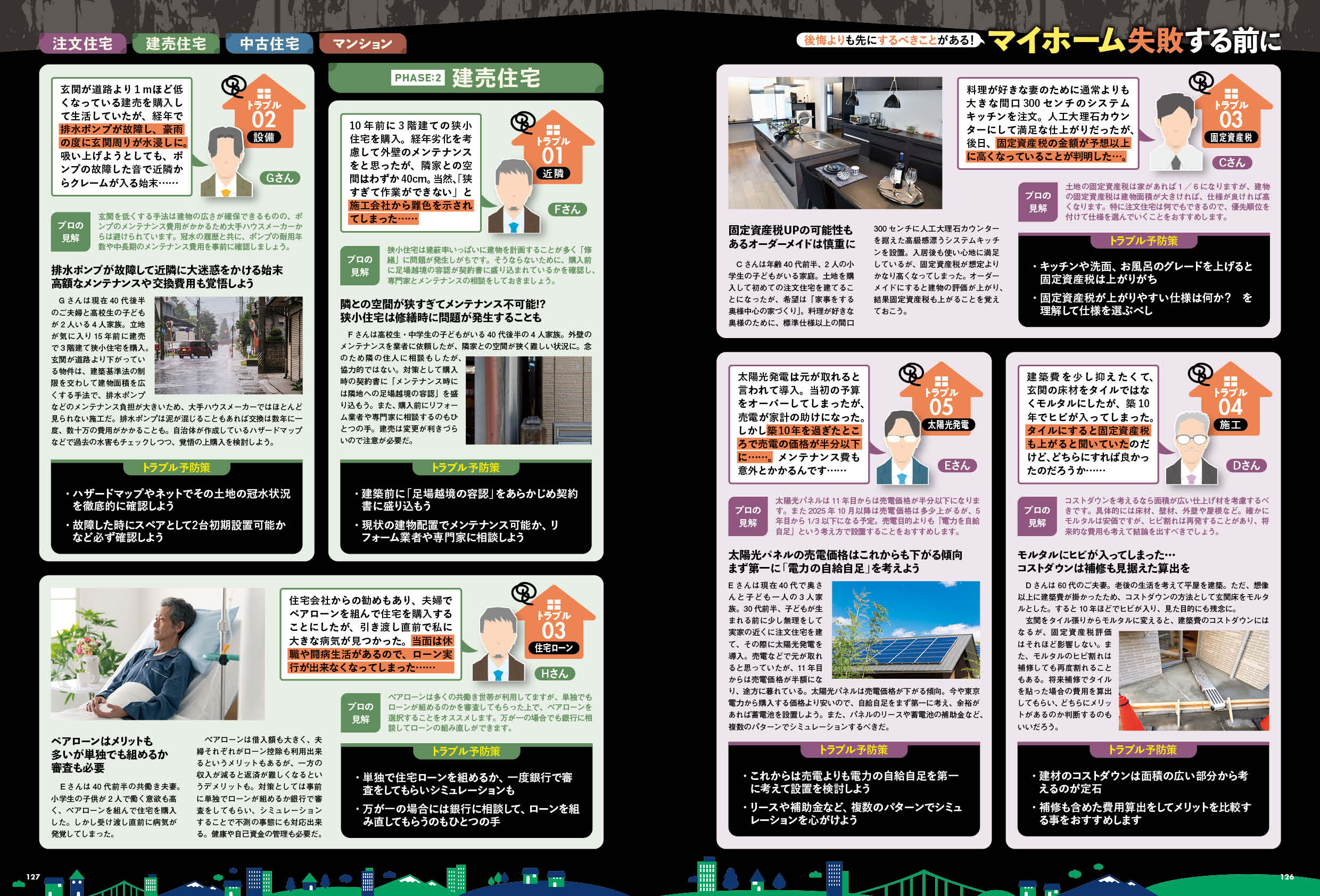 住宅購入の正解がわかる本 2025-26