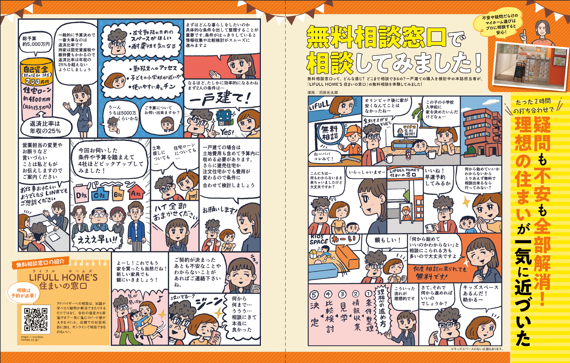 住まいのお金大全