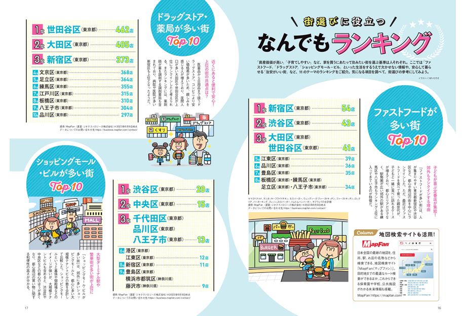 教育環境で選ぶ 首都圏で家を買って住みたい街