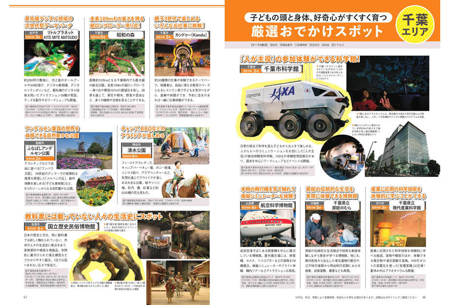 教育環境で選ぶ 首都圏で家を買って住みたい街