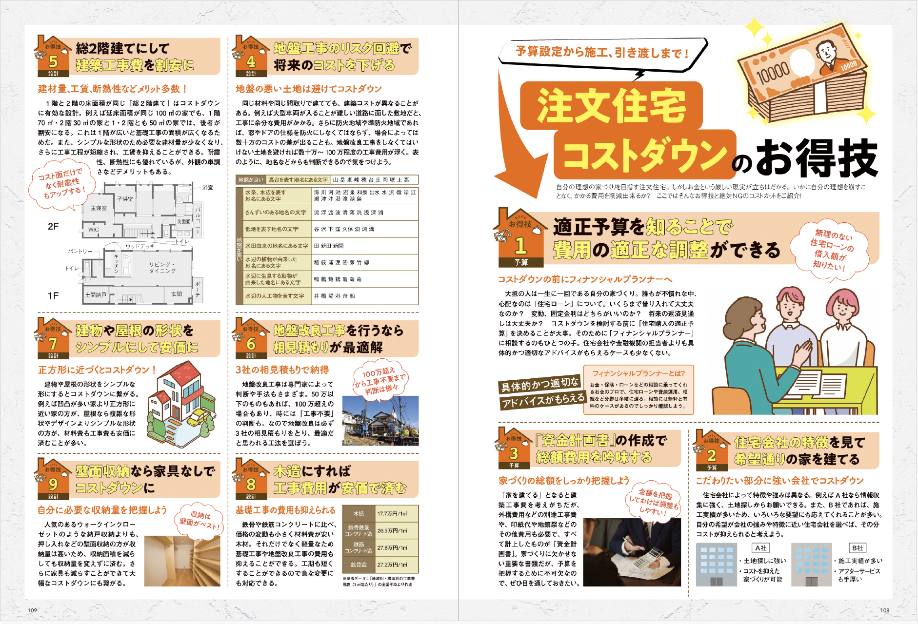 日本一わかりやすい注文住宅の選び方がわかる本 2025-26