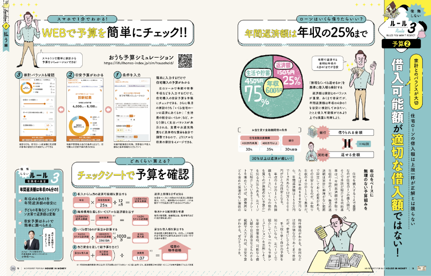 家を買うときに「お金で後悔したくない人」が読む本