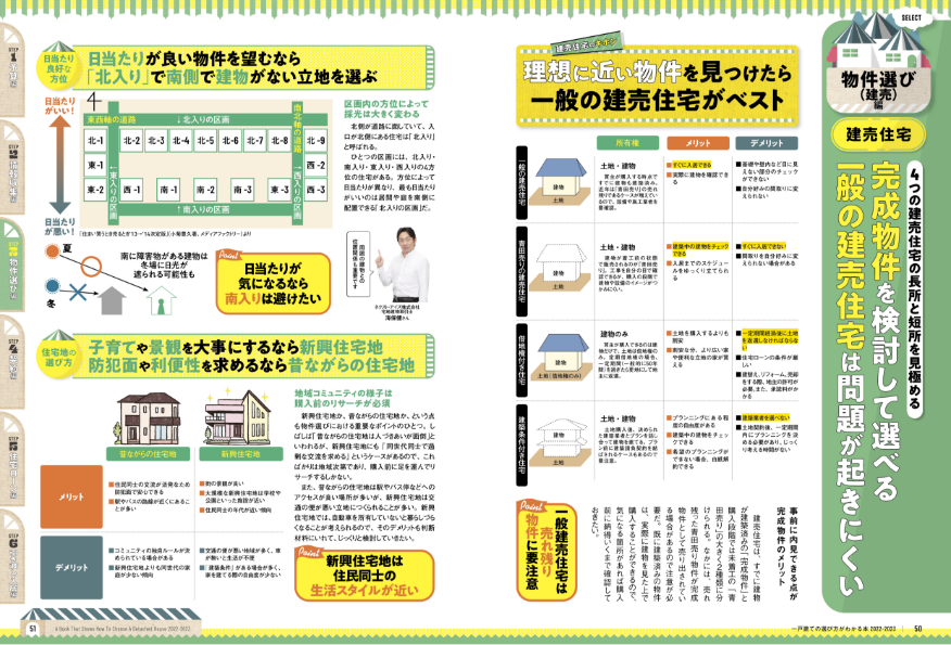 日本一わかりやすい 一戸建ての選び方がわかる本2022-23