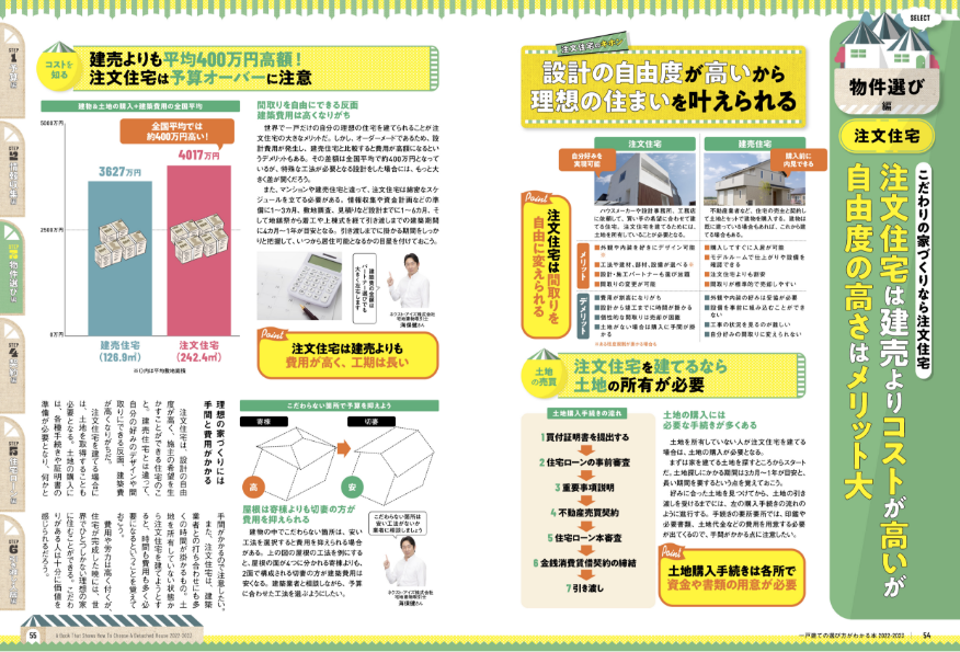 日本一わかりやすい 一戸建ての選び方がわかる本2022-23