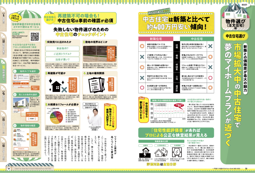 日本一わかりやすい 一戸建ての選び方がわかる本2022-23