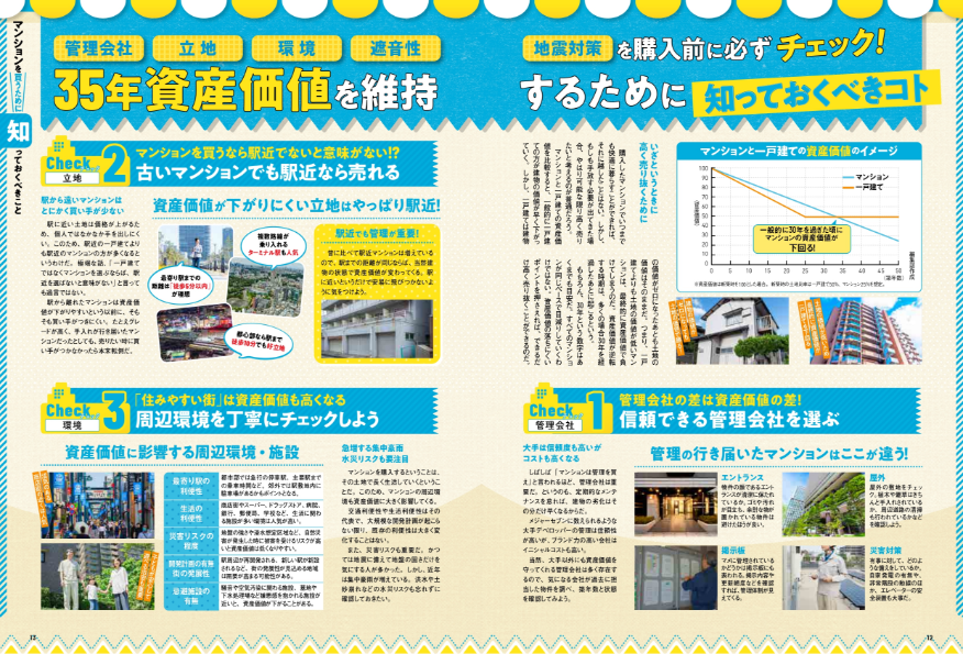 日本一わかりやすいマンションの選び方がわかる本最新版