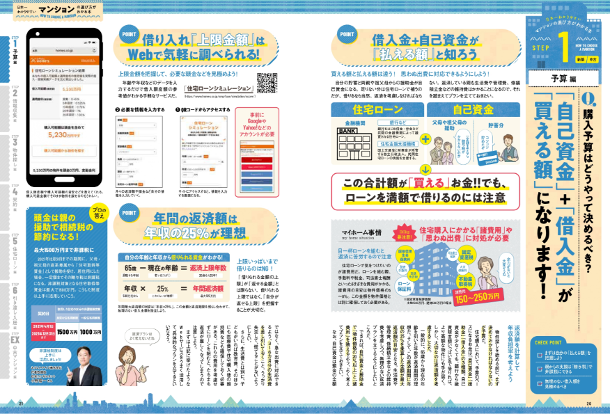 日本一わかりやすいマンションの選び方がわかる本最新版