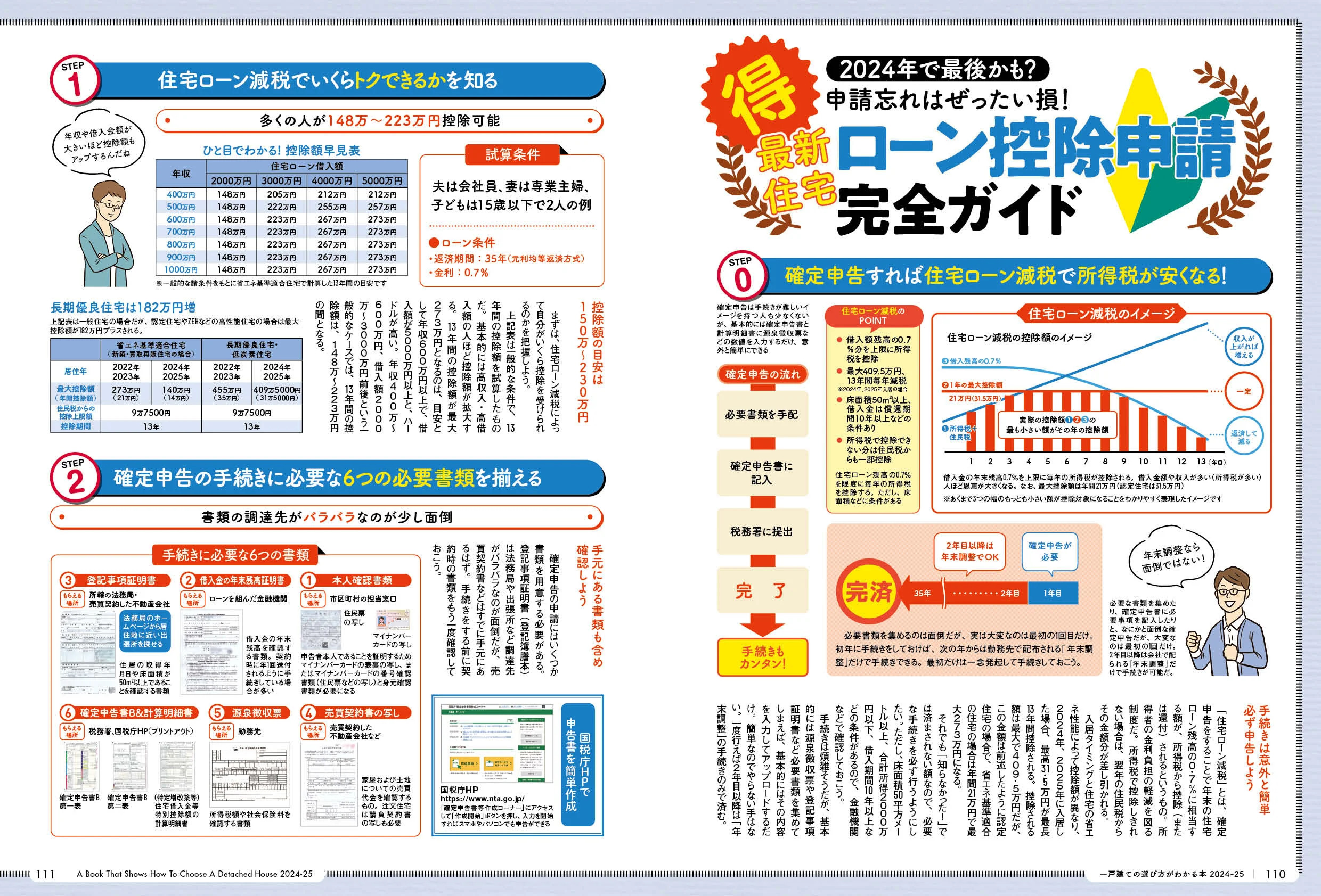 日本一わかりやすい一戸建ての選び方がわかる本 2024-25