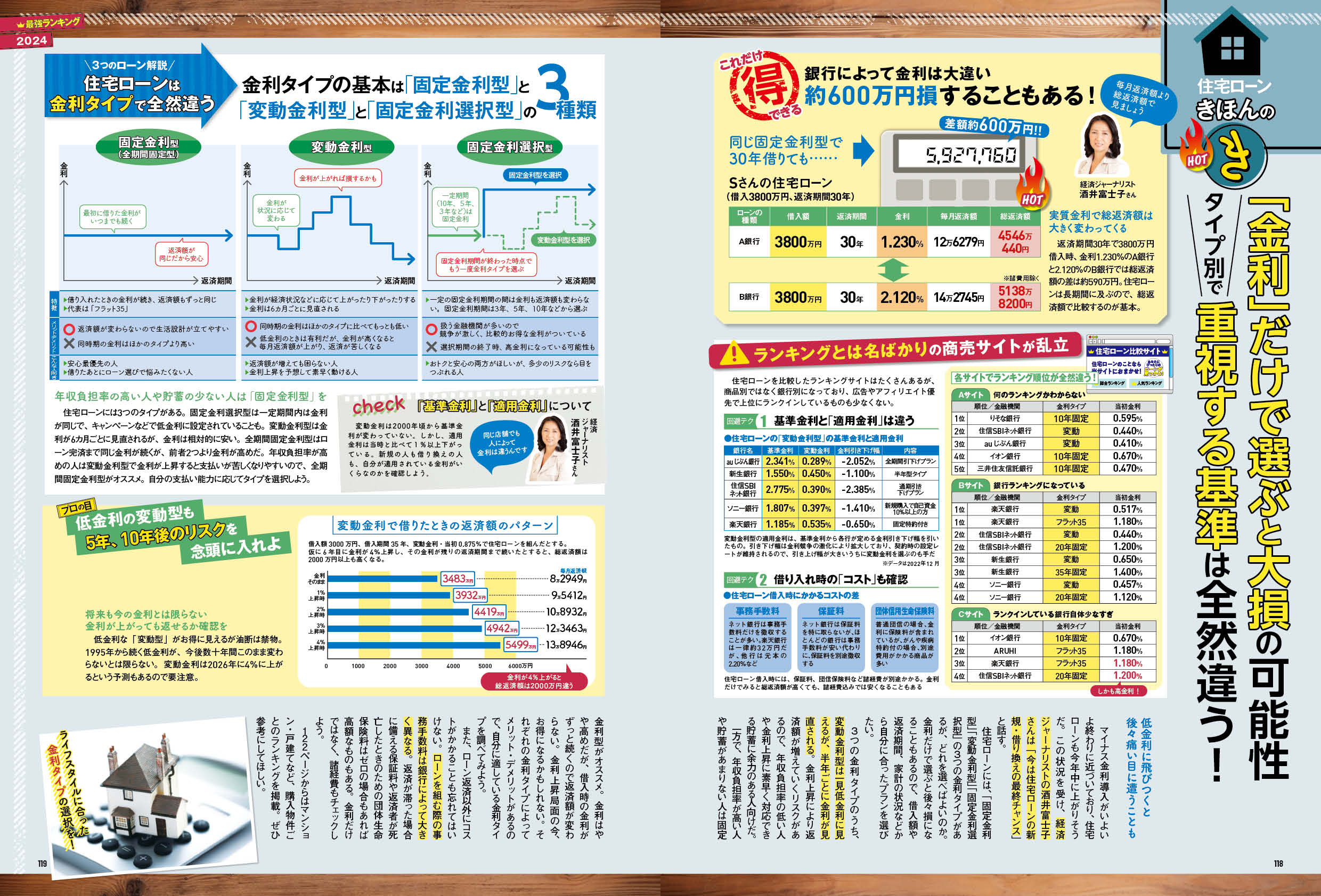 マイホーム大全2024-25