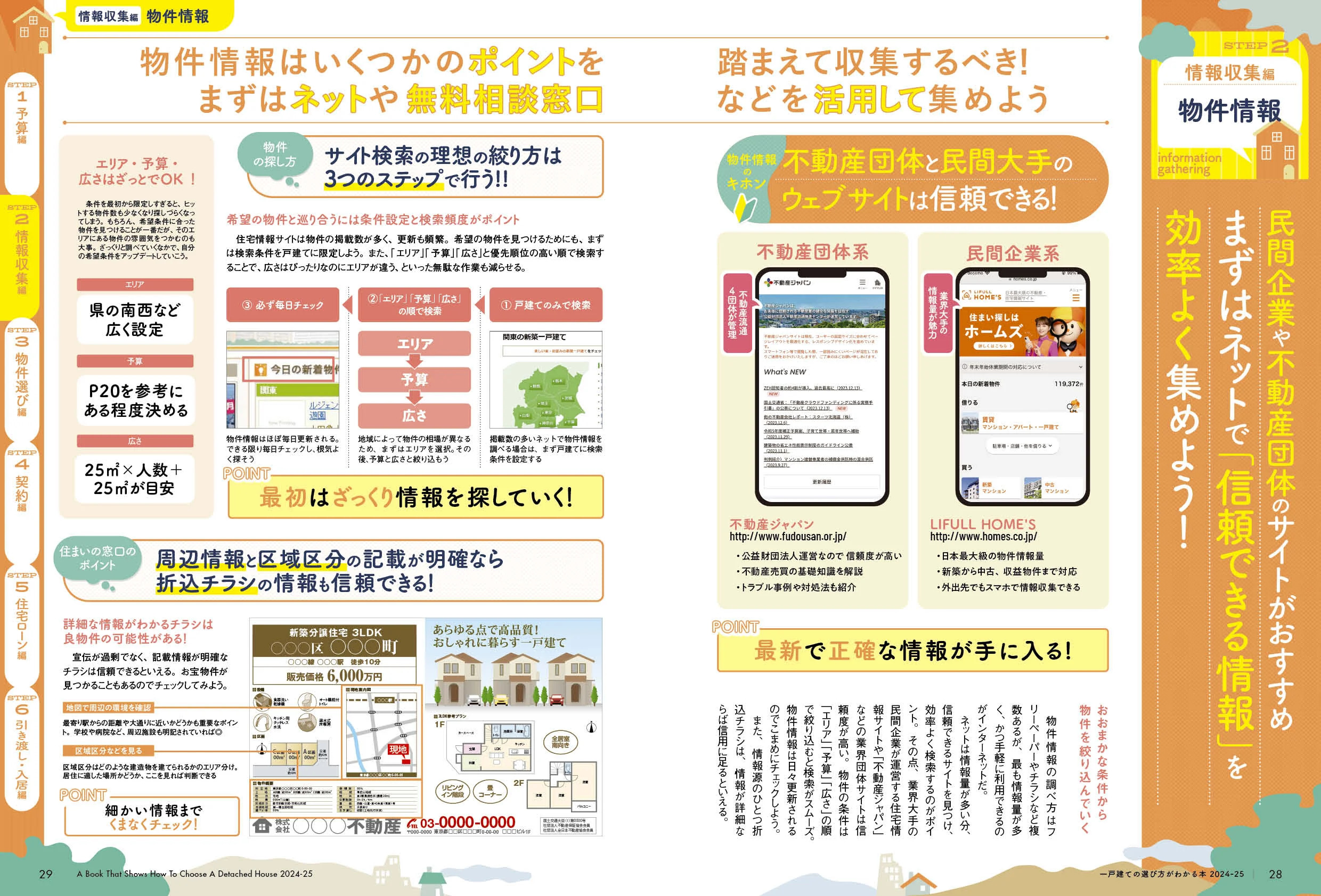 日本一わかりやすい一戸建ての選び方がわかる本 2024-25