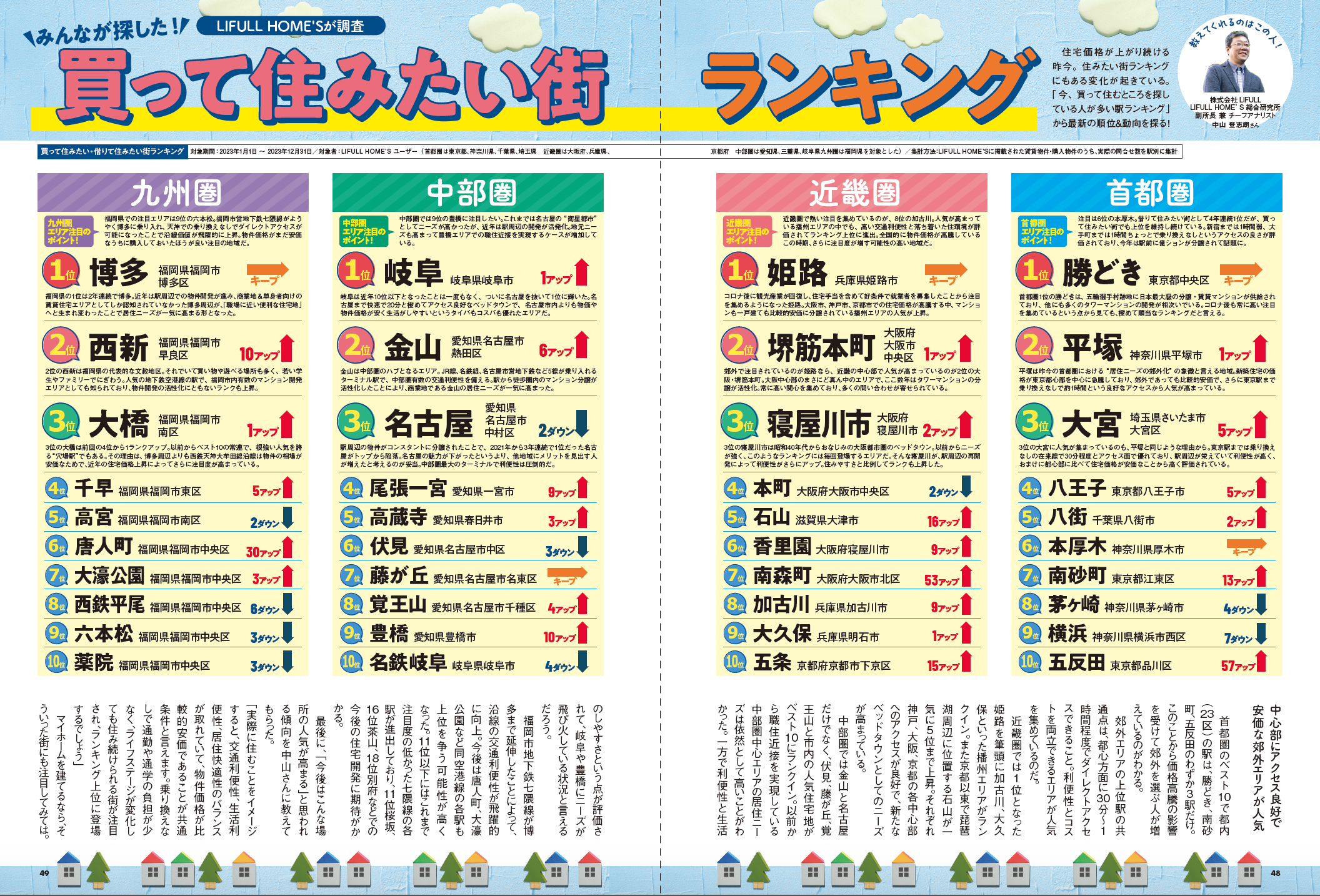 住まい選びの正解がわかる本