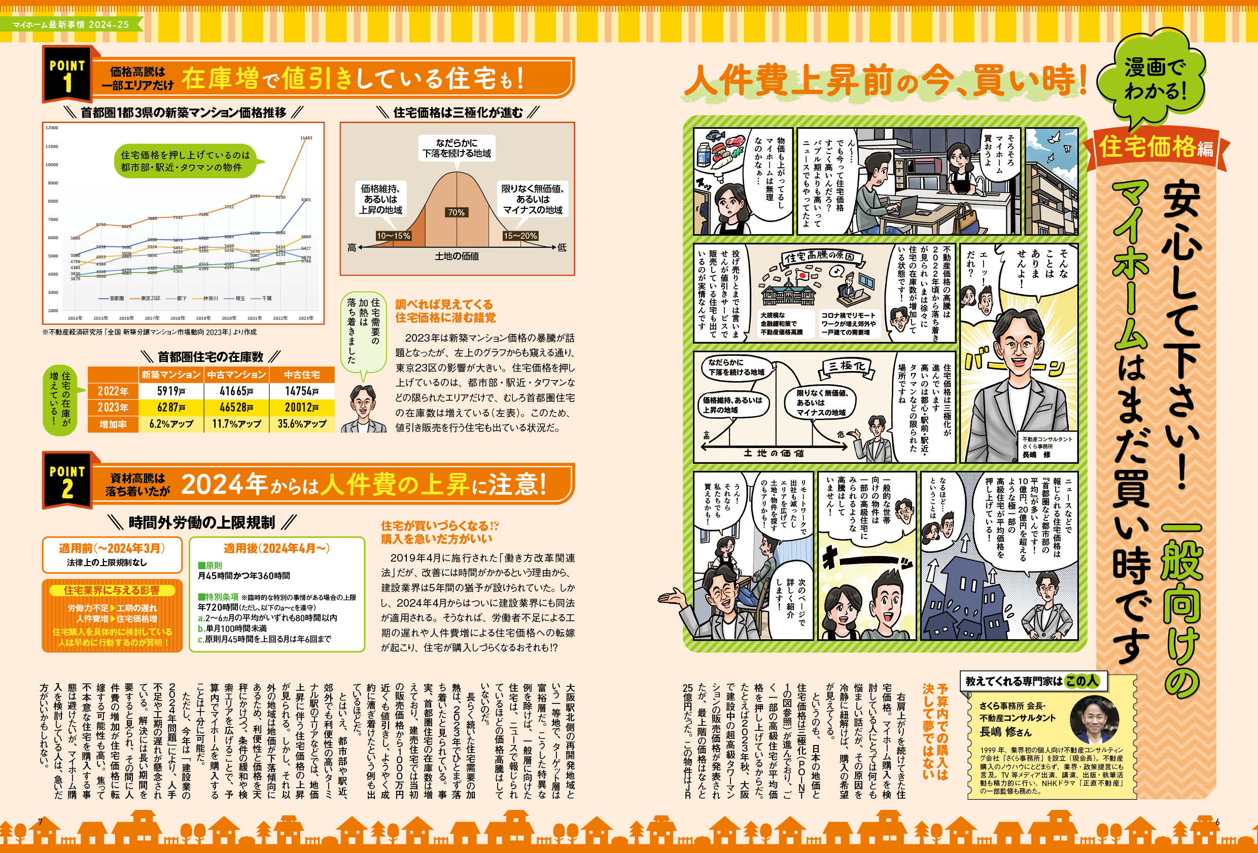 マイホーム大全2024-25