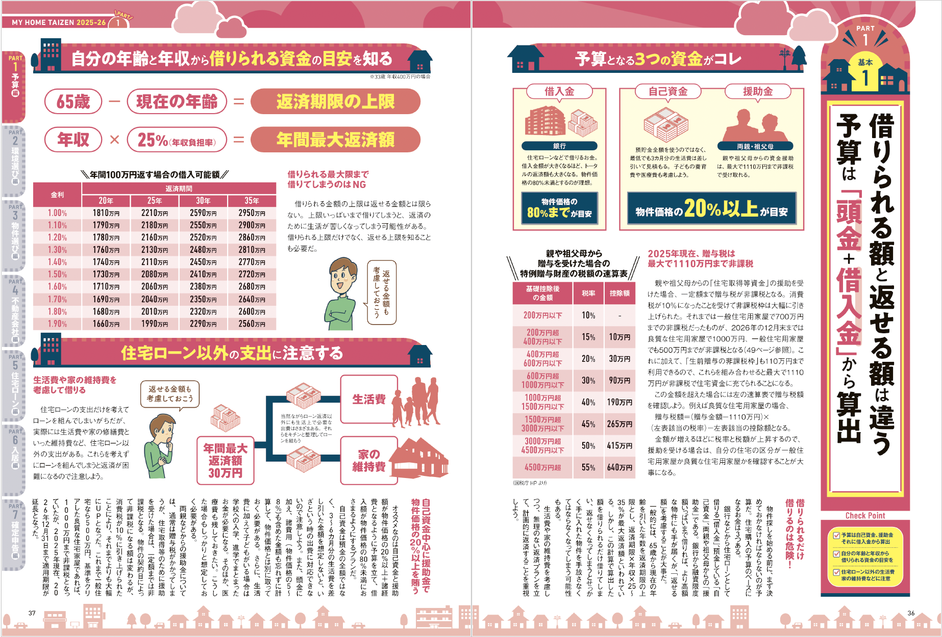 マイホーム大全2025⁻26