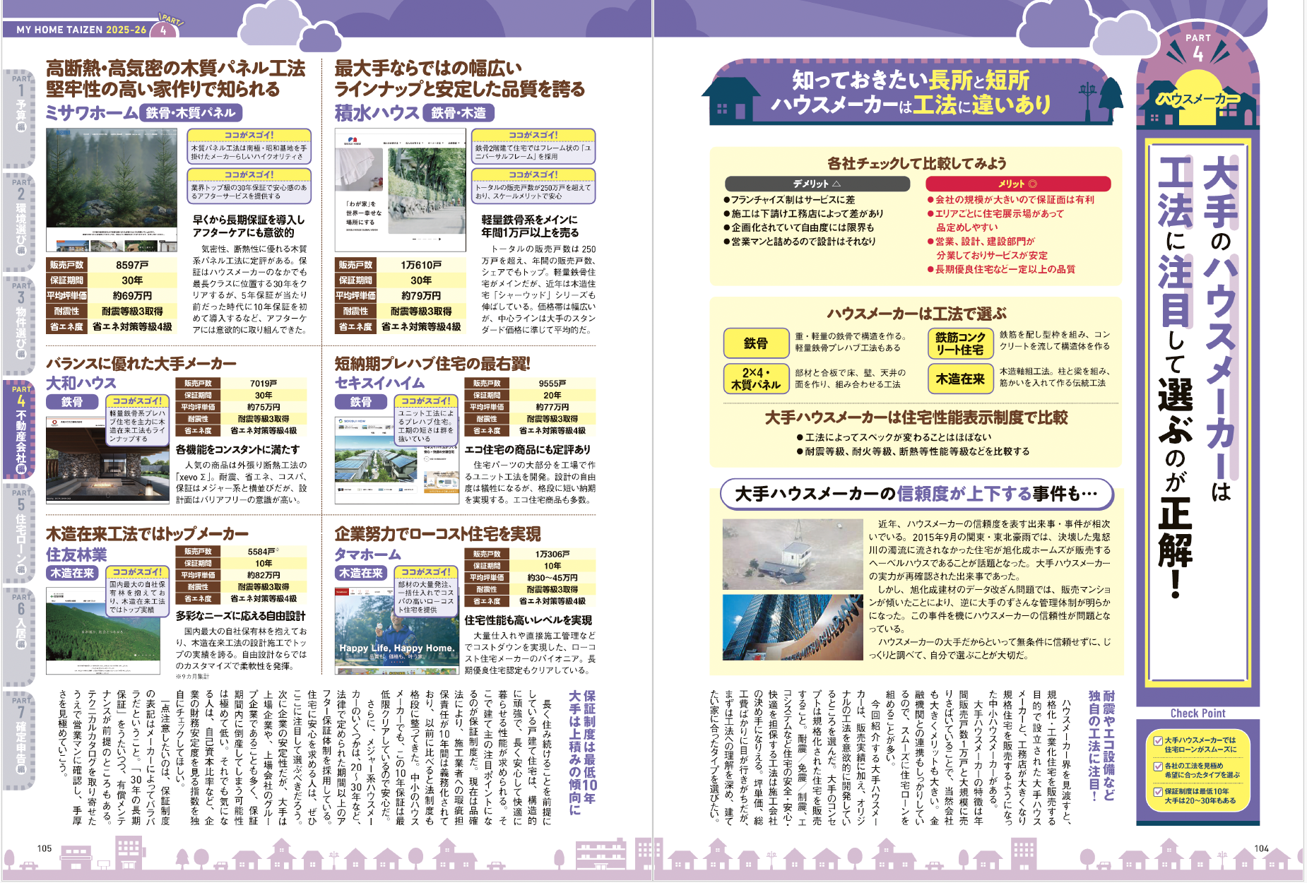 マイホーム大全2025⁻26