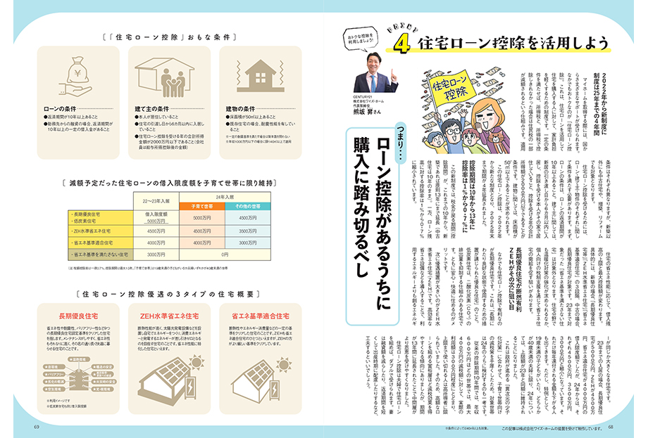 マイホームLOVEWalker 2024 家を買うとき最初に読む本