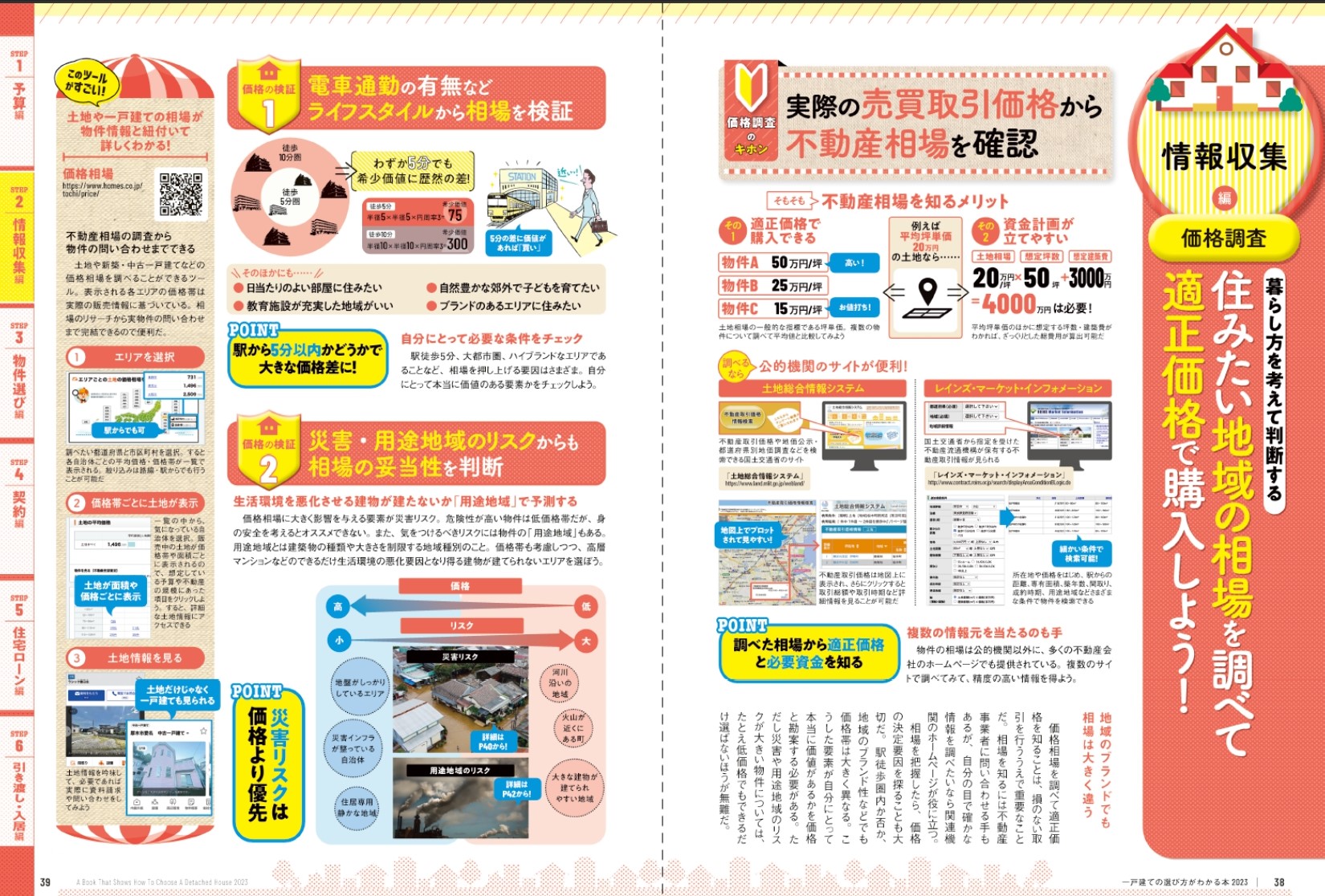 日本一わかりやすい一戸建ての選び方がわかる本2023