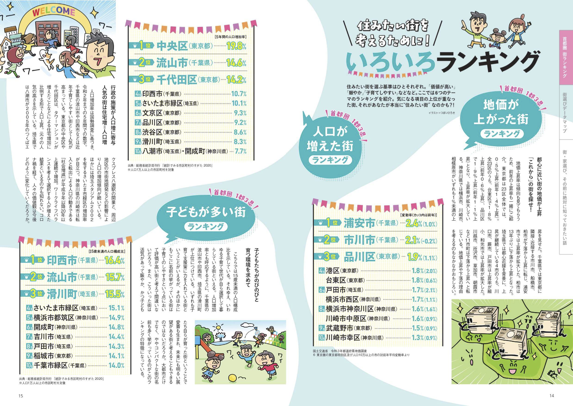 後悔しない街選び 超データBOOK