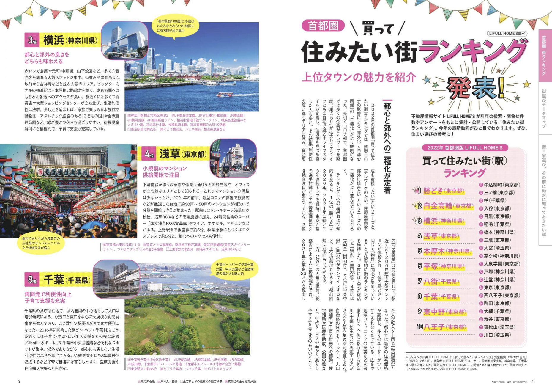 後悔しない街選び 超データBOOK