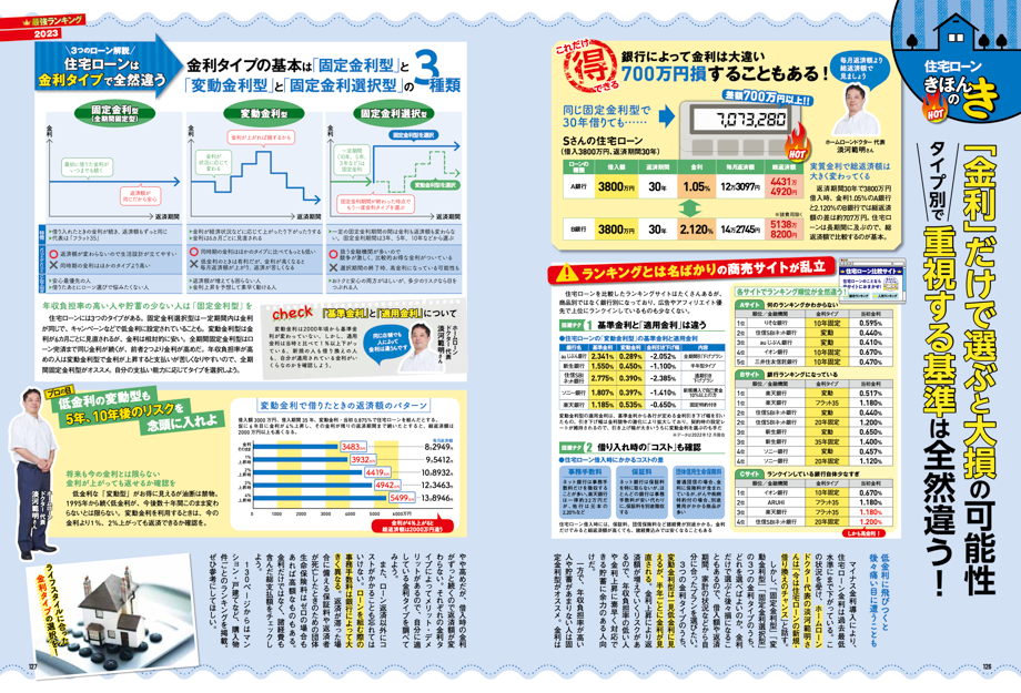 マイホーム大全 2023