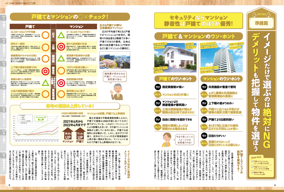 マイホーム大全 2023