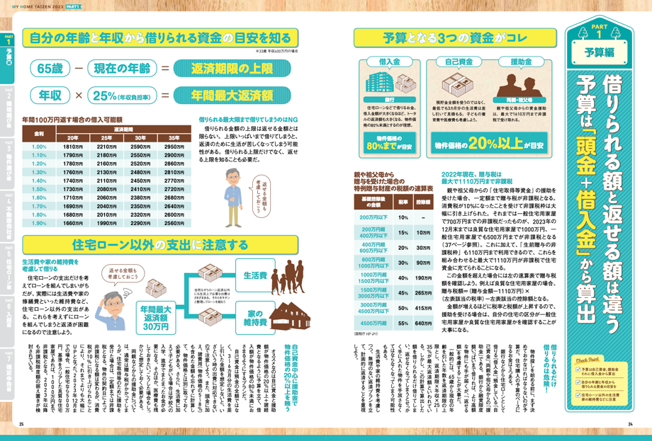 マイホーム大全 2023