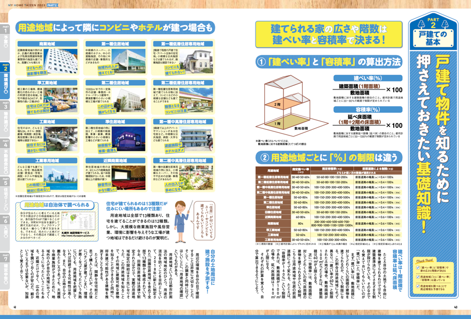 マイホーム大全 2023