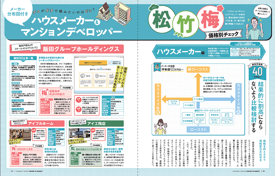 損しない！家選びのお金まるわかりガイド
