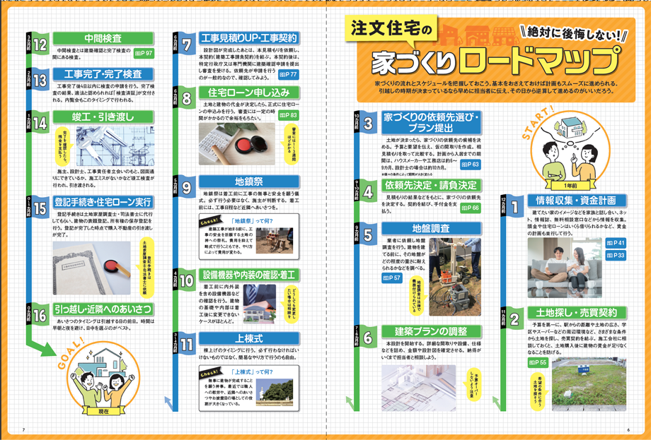 日本一わかりやすい注文住宅の選び方がわかる本 2023-24