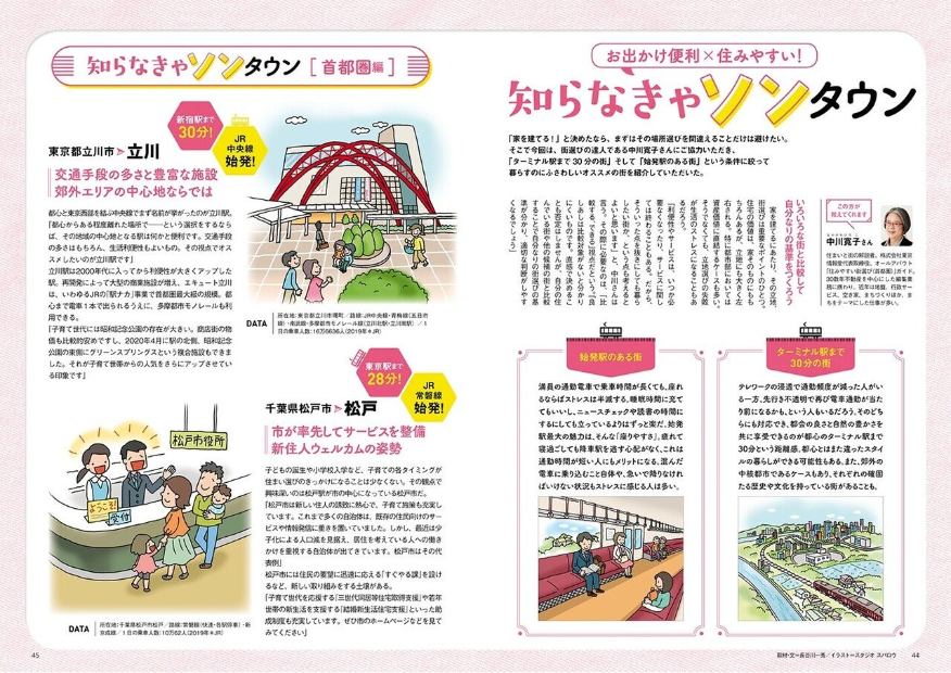 家を買Walker2021 家づくりがわかる決定版