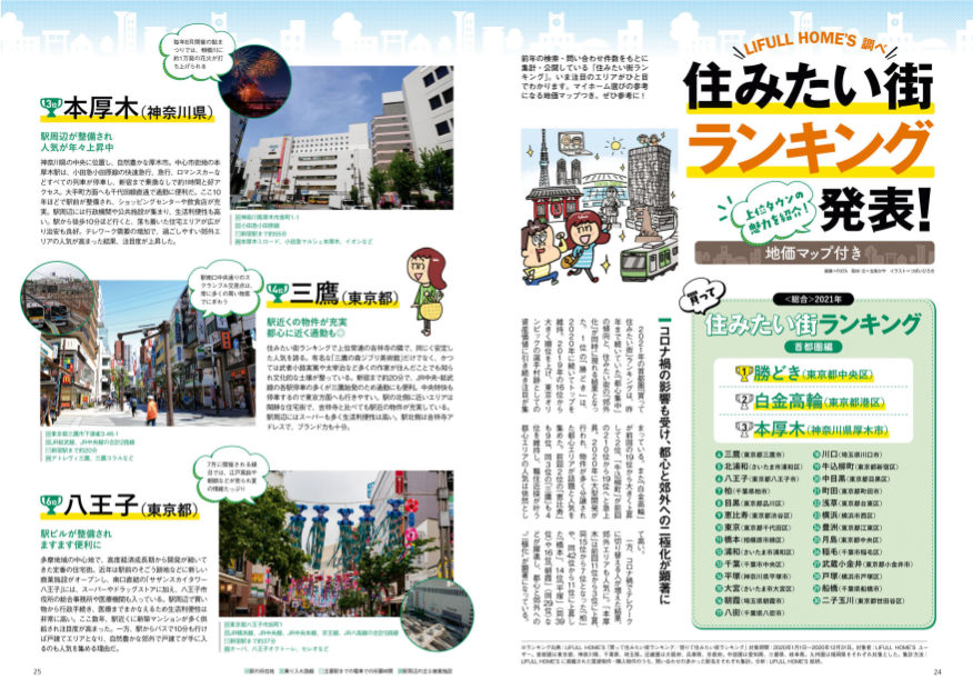 家を買Walker2021-2022 家づくりがわかる最新版